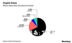 美国加密货币交易申报指