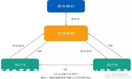 如何将数字资产安全转至MetaMask钱包：完整指南