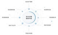小狐钱包莫名其妙多了以