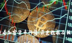 如何查看加密货币行情、