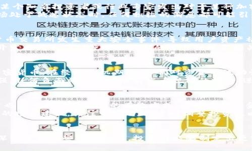   货币加密市场的利空因素详解：影响未来发展的关键要素 / 

 guanjianci 加密货币,利空因素,市场分析,投资风险 /guanjianci 

什么是加密货币的利空因素？
加密货币市场常常受到多种因素的影响，而其中的利空因素则是指那些可能导致加密货币价格下跌或市场信心降低的因素。这些因素可以是 macroeconomic (宏观经济层面) 的变化，比如政策法规、市场心理、技术问题等。理解这些因素对于投资者来说至关重要，因为这将直接影响他们的投资决策和风险管理。

政策法规的变化如何影响加密货币市场？
随着加密货币的日益普及，许多国家开始考虑并实施相关的政策法规。这些政策法规可能包括对加密交易的监管、税收政策、ICO（首次代币发行）的合法性等。对于加密货币市场而言，利空政策往往意味着更严格的规定。例如，某国政府宣布禁止加密货币交易或征收高额税率，可能会导致投资者恐慌性抛售，推动市场价格下跌。
此外，国家政策的变化常常会影响市场信心。例如，某国金融监管机构对于加密货币的负面评价或强调其潜在风险，都可能会引发投资者对于整个市场的担忧。历史上，一些市场因监管消息出现剧烈波动，行政措施的增加使得市场的流动性受到抑制，大量投资者选择撤资，进一步加剧了市场的不稳定性。

市场心理在加密货币价格波动中的作用
投资者的市场心理对于加密货币的表现有着显著的影响。市场传言、社交媒体的讨论甚至行情的短期波动都能造成投资者的恐慌或贪婪，从而导致加密货币价格的剧烈波动。比如，当某个知名投资者或行业专家发出对于某种加密货币的负面评价时，往往会立刻引发大规模的抛售。
心理因素的另一个表现是在牛市或熊市的转折点。当市场处于上涨趋势时，投资者普遍信心满满，但一旦出现任何利空消息，可能会让众多投资者开始恐慌，导致连锁反应。相反，当市场处于低迷状态时，任何积极的消息都可能引发反弹，显示出市场情绪的反向波动特性。

技术问题对加密货币市场的影响
技术问题也是加密货币市场的一大利空因素，包括网络安全漏洞、黑客攻击、软件缺陷等。这些问题直接影响用户对加密货币的信心，尤其是在安全性和隐私方面。如果一个大型加密货币交易所发生重大安全事件，导致用户资产被盗，整个行业的声誉可能都会受损。过往的一些黑客攻击事件，如“Mt.Gox”交易所的崩溃，就使得投资者对加密货币的安全性产生了套利，导致价格急剧下跌。
此外，技术的迭代更新也可能带来市场的不确定性。例如，当新的区块链技术被引入时，可能会导致现有加密货币的使用率降低，促使用户流失，形成对老牌货币的利空影响。投资者与开发者间的信任度以及技术的可靠性也直接关系到市场的稳定性和未来的发展。

宏观经济环境的影响
全球宏观经济环境的变化也是影响加密货币市场利空因素的重要方面。在全球经济衰退或不确定性加剧的情况下，投资者通常更倾向于选择相对安全的投资产品，而不是高风险的加密货币。在经济危机期间，人们对资金的流动性需求加剧，可能会全面撤出加密市场。
例如，全球经济因贸易战、地缘政治紧张、疫情等因素受到影响时，投资者的信心普遍下降，许多人会抛售低流动性资产。同时，由于加密货币市场与传统金融市场的价格波动相关性增强，任何负面消息都可能引发大规模的抛售，进一步损害市场的信心。

如何降低加密货币投资的风险？
虽然加密货币市场存在众多利空因素，投资者依然能够采取多种策略降低风险。首先，建议投资者进行充分的市场研究，了解当前市场趋势和每个加密币的基本面信息。其次，分散投资也是一种降低风险的有效方式，不将全部资金投入单一币种，而是分散在多个项目中。
风险管理工具也是必不可少的，例如设置止损位，及时止损以防止亏损扩大。此外，保持冷静的心态，不因短期市场波动做出情绪化的决策，对于长期投资来说至关重要。最后，跟随专业的投资建议，关注市场动向，适时调整投资策略，能够有效应对市场的利空消息，保护个人资产。

总结
加密货币市场的利空因素多种多样，投资者需时刻保持警惕。这些因素不仅体现在政策法规的变化、市场心理、技术问题、宏观经济环境等方面，还可能在未来持续影响市场发展。通过深入分析这些利空因素，投资者能够制定出更完善的投资策略，降低潜在的风险，尽可能提高投资成功的几率。在这个充满不确定性的市场中，理性和科学的投资方法比短视的波动交易更值得推崇，是每位投资者都应牢记的原则。