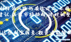  货币加密市场的利空因素