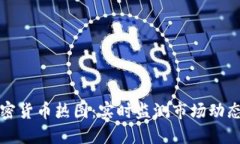 深入解读加密货币热图：