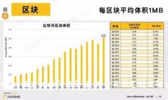 MetaMask深度链接问题详解：