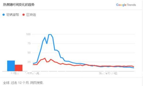 小狐钱包充值指南：轻松让您的数字钱包焕发活力