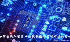 如何查询加密货币恐慌指