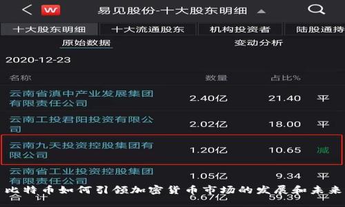 比特币如何引领加密货币市场的发展和未来