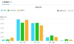加密货币中心球馆的未来