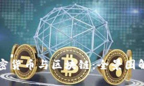 深入理解加密货币与区块链：全景图解与应用分析