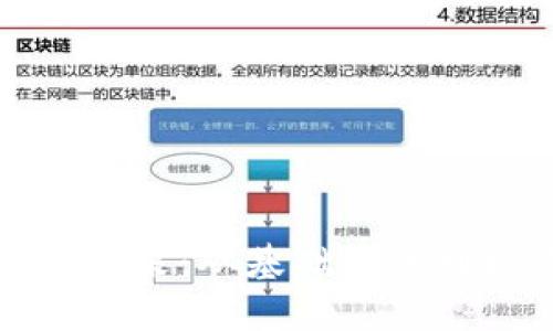 加密货币的理解与未来：从基础知识到投资策略深度解析