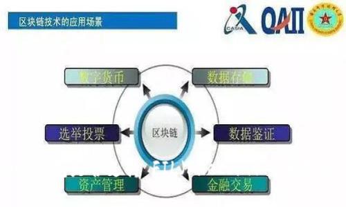 小狐钱包是否支持 FIL（Filecoin）? 全面解析