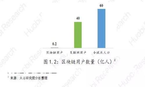 如何解决谷歌浏览器中MetaMask网络断开问题