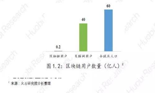 小狐钱包使用指南：一站式数字资产管理工具