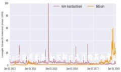MetaMask使用指南：如何解决