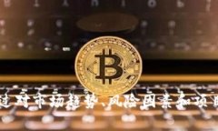    2023年一季度加密货币市