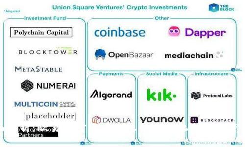 全面解析：欧易加密货币期权的交易机制与投资策略