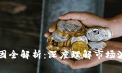 加密货币事件成因全解析