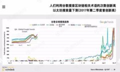 小狐钱包V5.13：安全便捷的