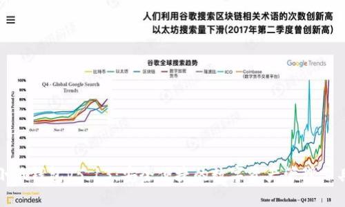 小狐钱包V5.13：安全便捷的数字资产管理工具