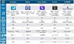DEX加密货币：去中心化交