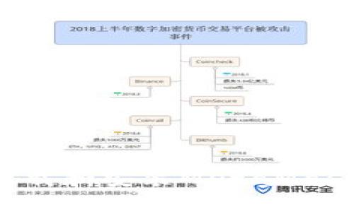 如何在电脑上下载和安装MetaMask：一步一步指南