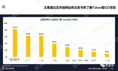 2023年最受欢迎的加密货币咨询APP推荐
