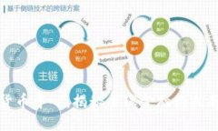 瑞士加密货币中心：揭秘