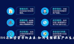 HBO与加密货币的未来：如