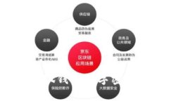 如何找回小狐钱包数字密