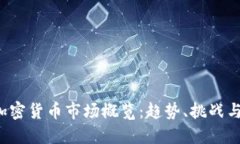 2023年加密货币市场概览：