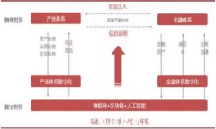 泰国加密货币交易全解析