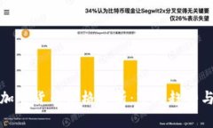纳斯达克加密货币价格分