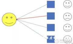 加密货币安全性揭秘：黑