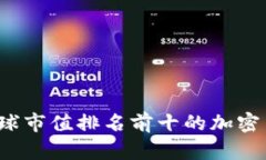 2023年全球市值排名前十的
