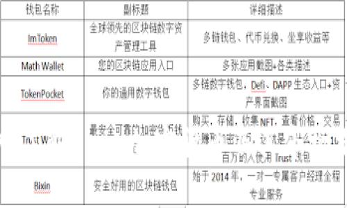 深入了解Core加密货币及其市场前景