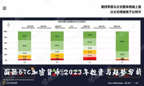 国际BTC加密货币：2023年投资与趋势分析