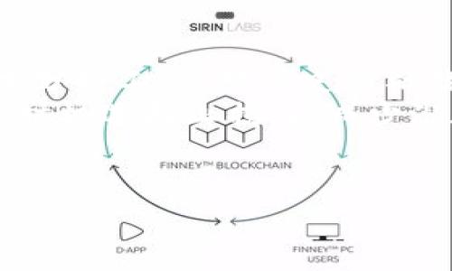    如何选择最适合的加密货币交易网站: 全面解析、安全性、费用、用户体验  / 

 guanjianci  加密货币交易, 交易网站, 安全性, 用户体验  /guanjianci 

随着数字货币的迅猛发展，加密货币交易网站也如雨后春笋般崛起。不同的平台拥有不同的特点和功能，作为普通用户，我们如何选择最适合自己的加密货币交易网站呢？本文将全面解析这一问题，提供安全性、费用、用户体验等多个方面的考量，帮助你在众多平台中做出明智的选择。

一、加密货币交易网站的定义
加密货币交易网站是允许用户买卖各种加密货币的平台。这类网站通常提供用户注册功能，使用户能够创建个人账户，通过银行转账、信用卡或其他支付方式进行数字货币的购买或出售。大多数交易所还提供钱包服务，使用户能够存储他们的数字资产。此外，这些平台还为用户提供市场分析、价格图表和其他工具，以便于进行交易决策。

二、选择交易网站时需考虑的因素
在选择加密货币交易网站时，有几个关键因素需要考虑：

h41. 安全性/h4
安全性是选择任何交易网站时最重要的考虑因素之一。交易平台须具备一些安全措施，如两步验证（2FA）、冷存储钱包等。此外，还要了解该平台以往是否遭遇过黑客攻击，这将帮助判断其安全性。选择一个知名且受监管的平台通常会让用户更有安全感。

h42. 费用/h4
不同的交易网站有其各自的收费结构。有的平台对交易收取手续费，有的则收取存取款的费用，因此用户需仔细阅读费用结构，避免在不知情的情况下产生额外费用。

h43. 支持的加密货币种类/h4
不同的交易平台支持不同的加密货币，有些平台只支持主流币种，如比特币和以太坊，有些则提供数百种不同的数字货币供交易。因此，用户在选择时需确保所选平台上有他们需要交易的货币。

h44. 用户体验/h4
交易网站的用户界面和使用体验也是至关重要的。一个友好直观的平台不仅能让新手用户快速上手，也能让资深交易者更有效率地进行交易。此外，平台的客服支持是否及时响应也是考量之一。

h45. 营兑监管与法律合规/h4
除了上述因素，平台的合规性和所在地法律也是选址时重要的考量，选择那些在合规国家或地区运营的交易所，减少法律风险。

三、常见问题解答

1. 加密货币交易网站安全吗？
加密货币交易网站的安全性是一个广泛关注的问题。很多知名交易所，例如Coinbase和Binance，都采取了强大的安全措施来保护用户的资产。然而，还是有不少较小的交易网站由于安全措施不足而遭遇黑客攻击，导致用户资金损失。因此，在选择交易网站时，用户应优先考虑那些有良好安全记录和强大安全功能的平台。
首先，用户应关注该网站是否提供了冷存储选项，冷存储是一种不连接互联网的存储方式，可以有效防止黑客入侵。其次，交易平台的加密方法也需考虑，是否采用HTTPS以及数据加密的强度是需要关注的重点。此外，网站是否提供两步验证（2FA）等额外的安全层也是用户应该选择的重要标准。
值得一提的是，即使是最安全的交易平台也无法做到百分之百的安全，因此建议用户及时进行账户安全设置，并在将大量资产存储在交易所之前进行分散存储以进一步降低风险。

2. 如何尽量降低加密货币交易费用？
交易费用是用户在使用加密货币交易网站时常会遇到的问题，若能合理规划和选择，用户可以大大降低交易成本。大多数交易所对买入和卖出交易都会收取一定比例的手续费，这通常称为“交易佣金”。一些平台甚至会对取款和存款也收取费用。
首先，选择低费用的交易平台是省钱的第一步。有些交易所提供零手续费交易，但大多数只能适用于市场成交量大的用户。为了节省费用，用户可考虑透过限价单而不是市价单进行交易，因为后者通常会收取更高的费用。此外，用户使用主流币种进行交易时往往会面临更低的手续费，选择低费用的加密货币进行交易也是一个好办法。部分交易所还会对持有其本地代币的用户提供手续费折扣，也是不容忽视的一个省钱方式。
最后，尽量减少频繁交易的次数，有规划、有策略的进行投资与交易，也是降低交易费用的有效方法之一。用户可利用长线投资策略，避免时常买入和卖出的行为，以此降低成本并获取长久利益。

3. 加密货币交易的税务问题如何解决？
在许多国家，加密货币被视为资产，而不仅仅是货币，这意味着用户在交易时可能需要交纳税款。税务的处理因国家和地区的法律而异，因此理解准确的税务义务非常重要。一般来说，当你以盈利的方式买卖加密货币时，所获得的收益可能会被视为资本利得，需要缴纳相应的税款。
用户在进行交易前，可以每个国家或地区的税务机构了解相关政策，以确保符合规定并合理报税。在一些国家，可能会要求用户记录所有交易的详细信息，包括交易日期、金额、相关费用等，以便在报税时提供证据。此外，还需要了解是否需要申报持有的加密资产，并在合适的时间履行纳税义务。
对于不熟悉税法的用户，可能会面临诸多困惑，这时咨询专业的税务顾问或会计师是个不错的选择。他们可以帮助你了解各国的税务政策，并协助你做出合规的税务申报。

4. 如何选择适合新手的交易平台？
初次接触加密货币的新手在选择交易平台时，重点考虑用户友好性和基础功能操作的简单性非常重要。许多新手在初次购买加密货币时可能会感到困惑，因此选择一个直观的网页或应用程序是降低障碍的一种方式。
首先，平台的注册和KYC（客户身份认证）流程应该尽量简化。用户最好选择那些提供友好引导并提供多语言支持的平台，以便在遇到困惑时，能够轻松找到相关信息。同时，平台是否提供新手教育材料，包括视频教程、文章和在线支持也是至关重要的。
其次，要选择支持多种支付方式的交易平台，以便用户能够通过信用卡、借记卡或银行转账进行充值，这样更方便快捷。此外，交易过程中提供实时的价格报警和市场动态也是一个不错的选择，以帮助新手更好地把握市场情报和做出交易决策。

5. 使用加密货币交易网站的风险有哪些？
尽管加密货币交易网站提供了便利的交易方式，但同时也存在着不同类型的风险，用户在进入市场之前应充分了解这些风险。首先，市场波动性是用户需要关注的问题。加密货币市场的价格波动往往非常剧烈，使得投资者很容易面临大幅损失或收益。
其次，平台的安全问题也是一个不容忽视的风险。例如，某些交易所可能会被黑客入侵，导致用户资产遭受损失。此外，一些不具备合法运营资质的交易平台也会以低门槛吸引用户，最终导致用户资金被卷走。
另外，用户在交易时还需警惕操纵市场的行为。一些不法分子可能使用虚假信息和价格操控手法影响价格波动，导致投资者做出错误决策。这就要求用户在进行交易前需多做功课，分析价格走势的真实情况。

6. 如何提高在加密货币交易中的盈利率？
在加密货币交易中赚取收益并非易事，但通过适当的策略与方法能够提升盈利率。用户首先需了解市场动态，多了解相关的新闻、政策、市场趋势等，这些因素皆可能会影响加密货币价格。其次，利用技术分析工具，对历史价格数据进行深入研究，学习如何通过图表和指标判断市场趋势也是提高盈利率的重要步骤。
此外，制定合理的投资策略十分重要。新手用户可考虑透过定投策略来降低风险，而资深投资者则可使用短期交易技巧获取更多利润。同时，切忌贪心，在市场价格波动过大时尽量控制情绪，并在合适的时机选择止损，以减少潜在的风险和损失。
此外，良好的资金管理能力也是提高盈利的关键所在。合理配置投资组合，避免将所有资金投入到单一投资中，这样可以有效分散风险，并在市场环境变化时降低损失的可能性。

在大千世界中，选择合适的加密货币交易网站并非易事，但只要用户仔细分析考虑安全性、费用、用户体验等因素，多做功课和学习，最终都会找到满意的平台，并在数字货币交易的旅程中取得成功。