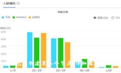 如何在小狐钱包中创建第