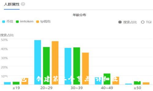 如何在小狐钱包中创建第二个节点：详细教程与常见问题解答