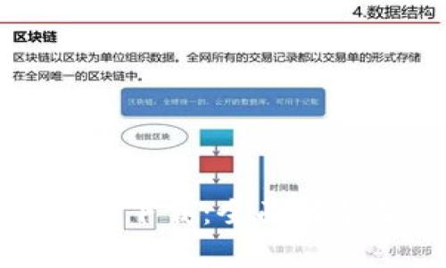 小狐加密钱包下载：全面解析及使用指南