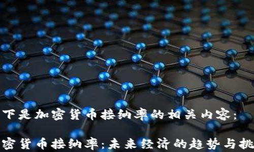 
以下是加密货币接纳率的相关内容：

加密货币接纳率：未来经济的趋势与挑战