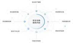 小狐钱包收藏品获取全攻