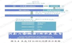 由于字数要求的限制，以