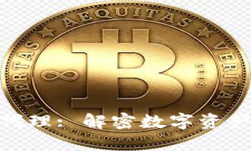 挪威加密货币代理: 解密数字资产投资的新机会