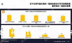 小狐钱包币种隐藏？解决