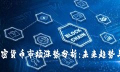 2023年加密货币市场涨势分