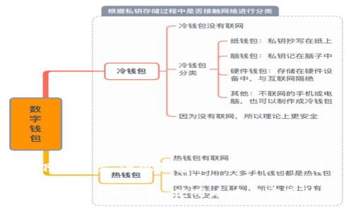 以下是关于“小狐钱包攻略”的详细内容：

全面解析小狐钱包：使用攻略与实用技巧