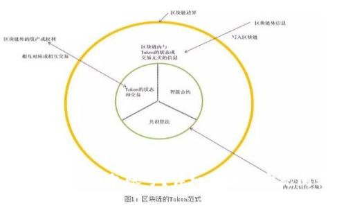 如何重置小狐钱包账号？详细步骤与常见问题解答