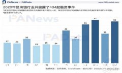 小狐钱包安卓版下载指南