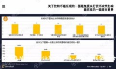 以太坊钱包MetaMask入门指南